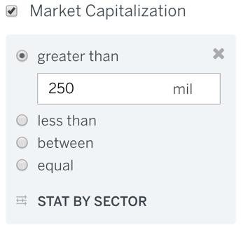 Market Capitalization Filter