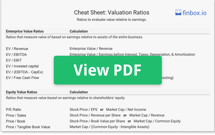 the 12 valuation ratios every investor should know stock valuation calculator excel free