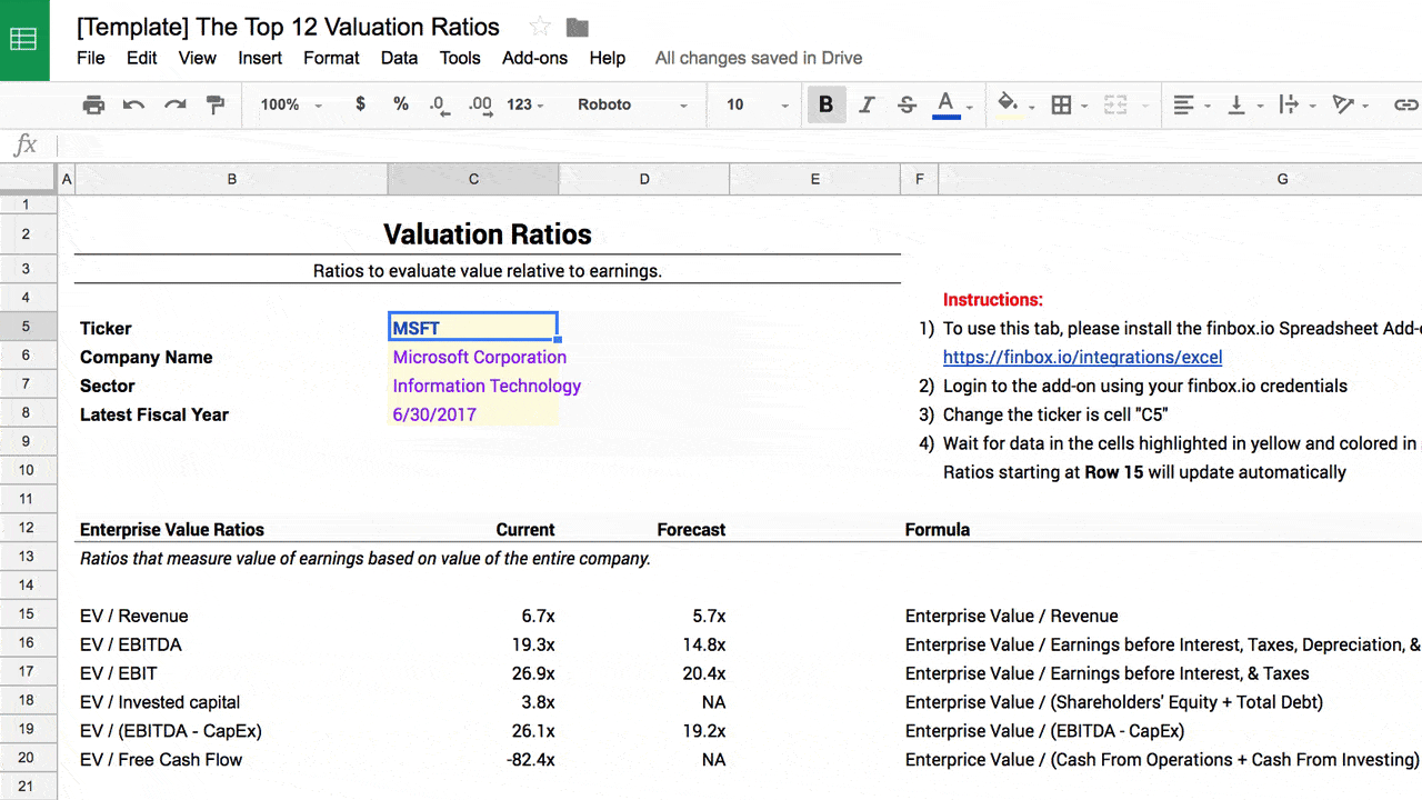 the 12 valuation ratios every investor should know stock valuation calculator excel free