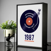 Thumbnail 1 - Personalised Retro Record Year Light Box