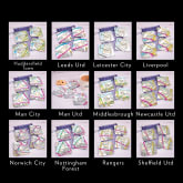Thumbnail 3 - Set of 4 Football Ground Location Coasters