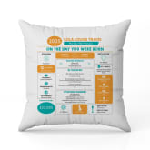 Thumbnail 12 - Personalised The Day You Were Born - 21st Birthday Cushion