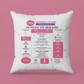 Thumbnail 8 - Personalised The Day You Were Born - 70th Birthday Cushion