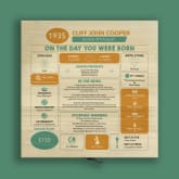 Thumbnail 3 - Personalised The Day You Were Born Birthday Keepsake Box