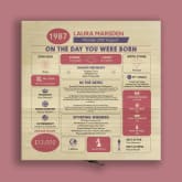 Thumbnail 7 - Personalised The Day You Were Born Birthday Keepsake Box