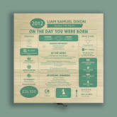 Thumbnail 8 - Personalised The Day You Were Born Birthday Keepsake Box
