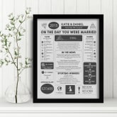 Thumbnail 1 - Personalised 11th Anniversary (Steel) Wedding Chart Framed Print