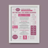 Thumbnail 10 - Personalised 11th Anniversary (Steel) Wedding Chart Framed Print