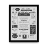 Thumbnail 11 - Personalised 11th Anniversary (Steel) Wedding Chart Framed Print