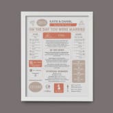 Thumbnail 8 - Personalised 11th Anniversary (Steel) Wedding Chart Framed Print
