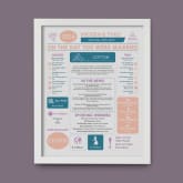 Thumbnail 10 - Personalised 2nd Anniversary (Cotton) Wedding Chart Framed Print
