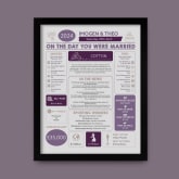 Thumbnail 6 - Personalised 2nd Anniversary (Cotton) Wedding Chart Framed Print