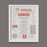 Thumbnail 8 - Personalised 2nd Anniversary (Cotton) Wedding Chart Framed Print