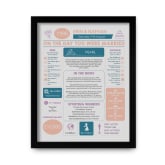 Thumbnail 11 - Personalised 30th Anniversary (Pearl) Wedding Chart Framed Print