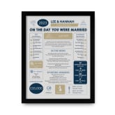Thumbnail 11 - Personalised 3rd Anniversary (Leather) Wedding Day Chart Framed Print