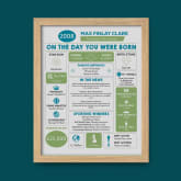 Thumbnail 5 - Framed Personalised The Day You Were Born 18 Years Ago Print
