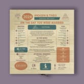Thumbnail 7 - Personalised (2nd) Wedding Anniversary (Cotton) - Day You Were Married Chart Keepsake Box
