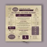 Thumbnail 4 - Personalised (5th) Wedding Anniversary (Wood) - Day You Were Married Chart Keepsake Box