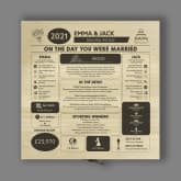 Thumbnail 6 - Personalised (5th) Wedding Anniversary (Wood) - Day You Were Married Chart Keepsake Box