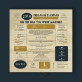 Thumbnail 3 - Personalised (12th) Wedding Anniversary (Silk) - Day You Were Married Chart Keepsake Box