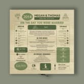 Thumbnail 5 - Personalised (12th) Wedding Anniversary (Silk) - Day You Were Married Chart Keepsake Box