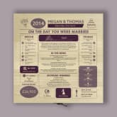 Thumbnail 7 - Personalised (12th) Wedding Anniversary (Silk) - Day You Were Married Chart Keepsake Box