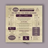 Thumbnail 7 - Personalised (20th) Wedding Anniversary (China) - Day You Were Married Chart Keepsake Box