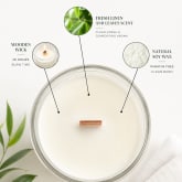 Thumbnail 7 - Funny Candle for Millennials