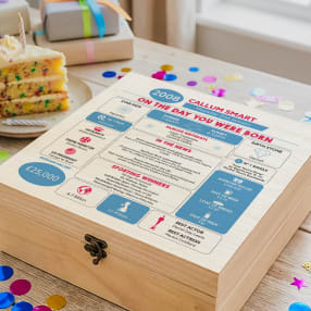 Personalised The Day You Were Born - 18th Birthday Keepsake Box