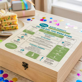 Personalised The Day You Were Born - 30th Birthday Keepsake Box