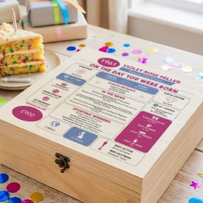 Personalised The Day You Were Born - 65th Birthday Keepsake Box