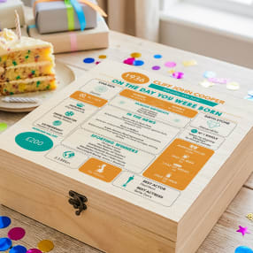 Personalised The Day You Were Born - 90th Birthday Keepsake Box