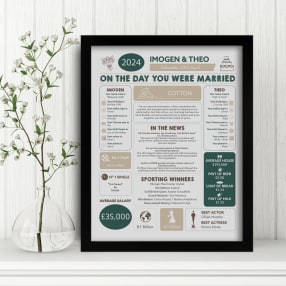 Personalised 2nd Anniversary (Cotton) Wedding Chart Framed Print