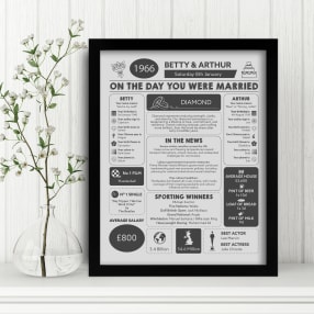 Personalised 60th Anniversary (Diamond) Wedding Day Chart Framed Print