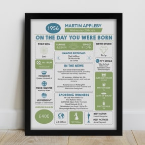 Framed Personalised The Day You Were Born 70th Birthday Print