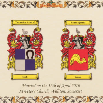 Double Coat Of Arms Print