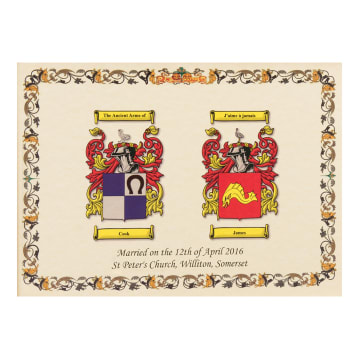 Double Coat Of Arms Print