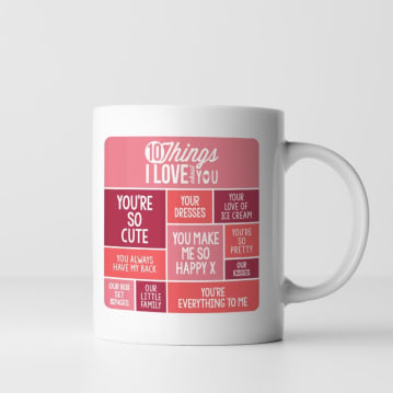Personalised 10 Things I Love About You Mug