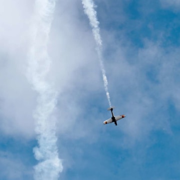 UK Wide Aerobatic Experiences