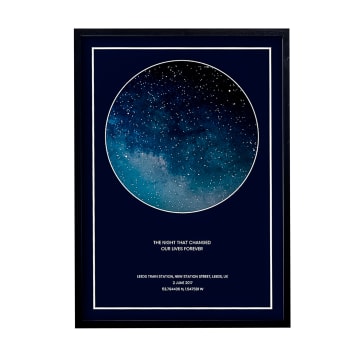Personalised Night Sky Star Posters