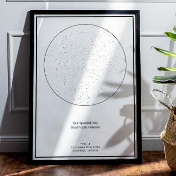 Personalised Night Sky Star Posters