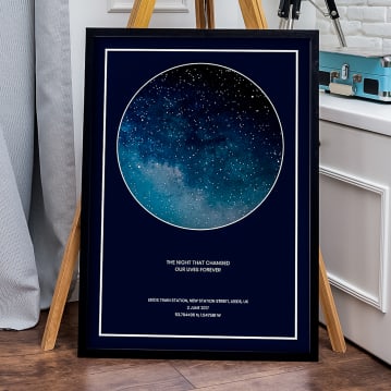 Personalised Night Sky Star Posters