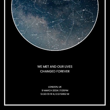 Personalised Night Sky Star Posters