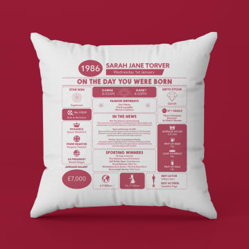 Personalised The Day You Were Born - 40th Birthday Cushion
