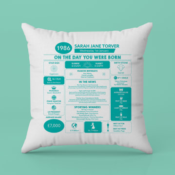 Personalised The Day You Were Born - 40th Birthday Cushion