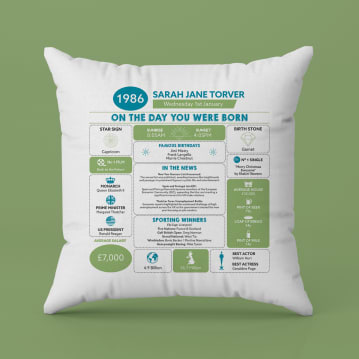 Personalised The Day You Were Born - 40th Birthday Cushion