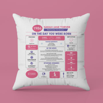 Personalised The Day You Were Born - 40th Birthday Cushion