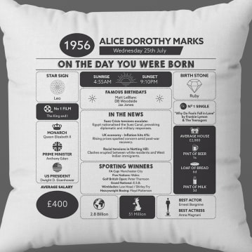 Personalised The Day You Were Born - 70th Birthday Cushion