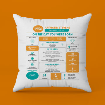 Personalised The Day You Were Born - 70th Birthday Cushion