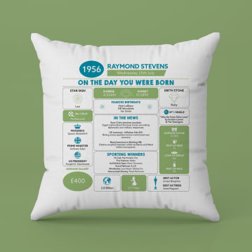 Personalised The Day You Were Born - 70th Birthday Cushion